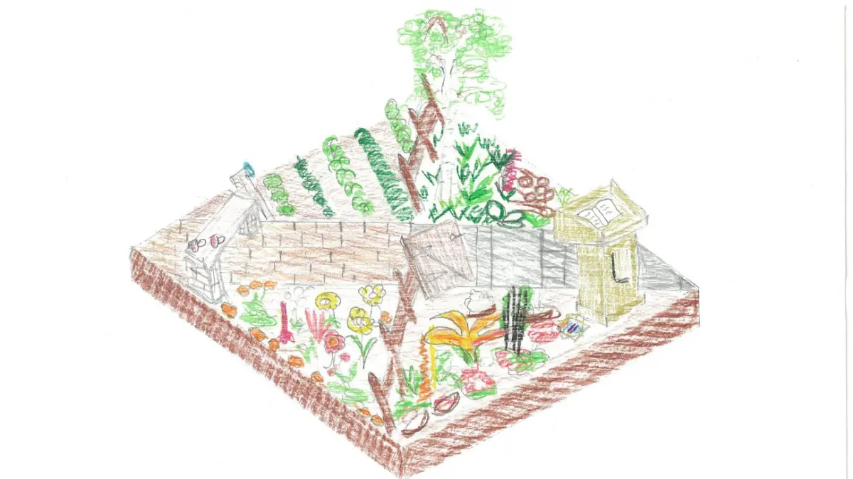 Returning To My Roots