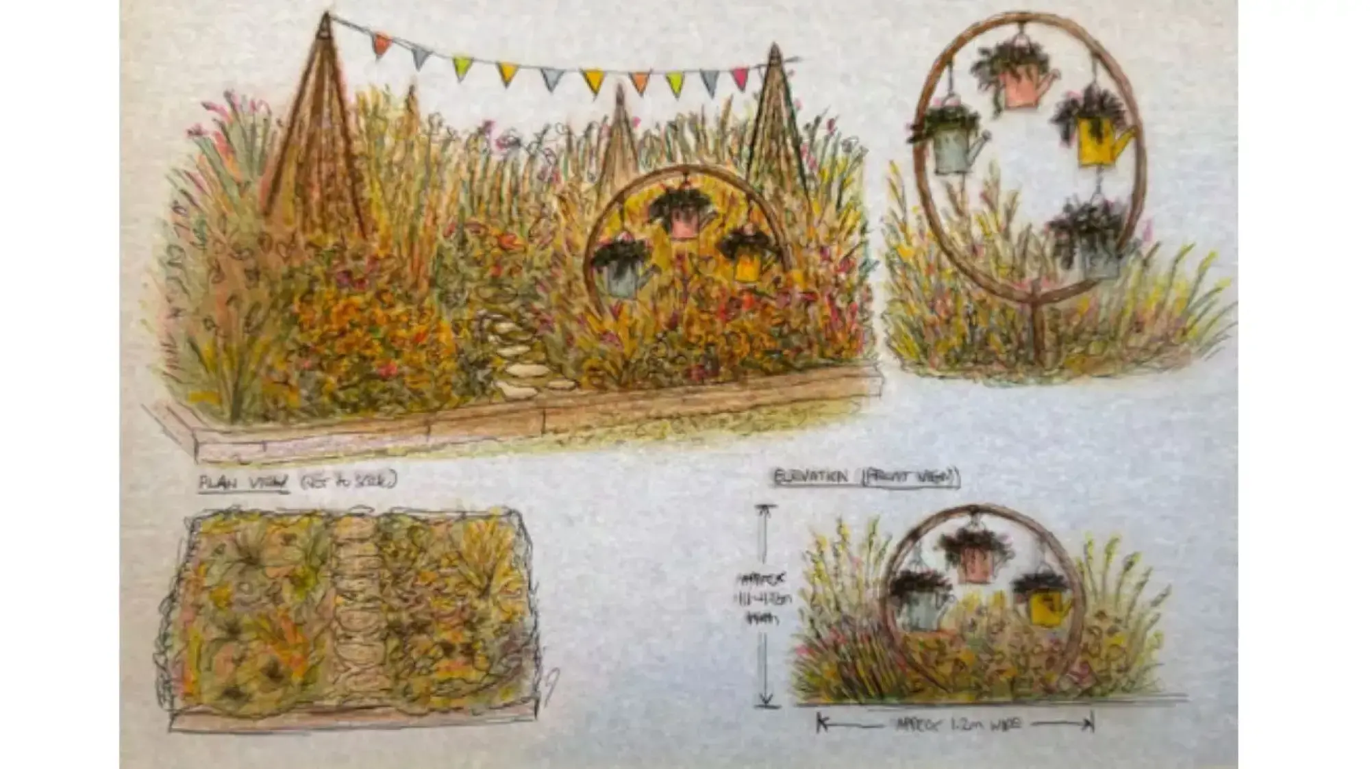 A whimsical garden border featuring tall grasses and colourful perennials, with conical structures, a string of bunting, and a metal wheel holding watering can planters.