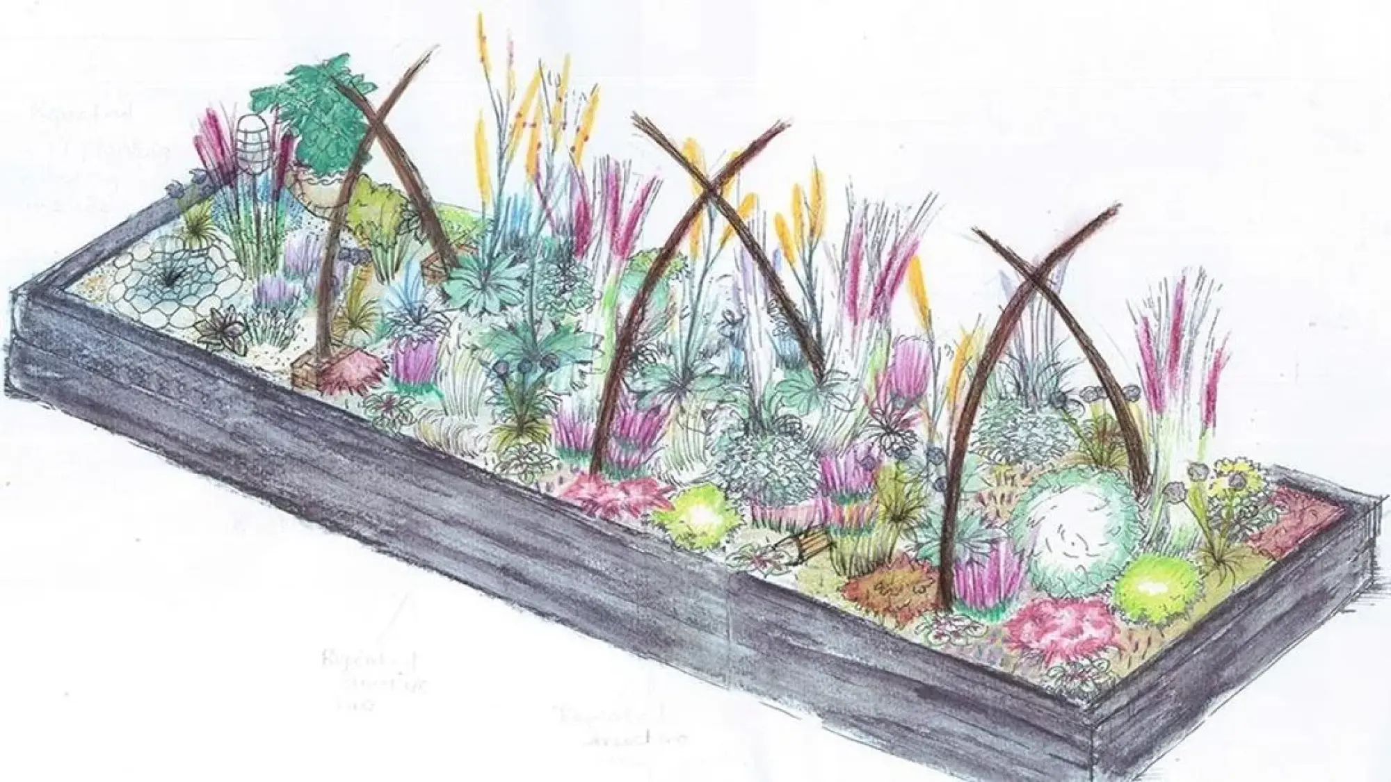 From Plot To Habitat